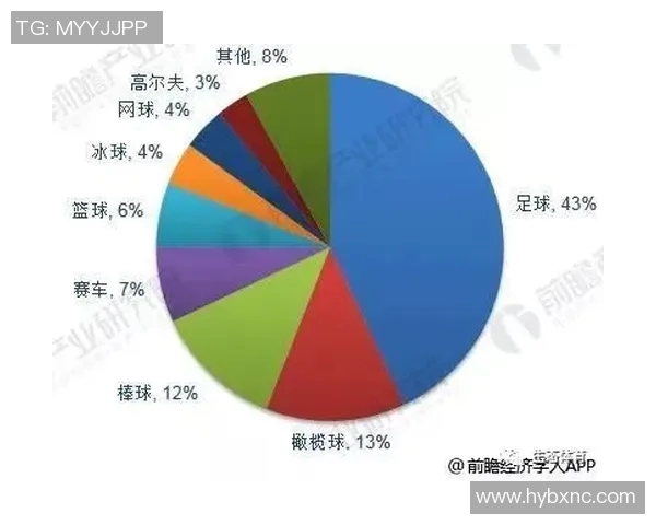日本足球明星在中国的影响力与发展机遇探讨
