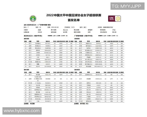 武汉足球队强势领跑选拔赛积分榜积64分展现冠军实力